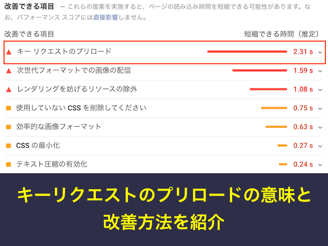 キーリクエストのプリロードの意味と改善方法を紹介