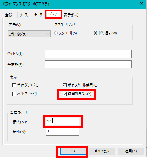 ［Windows11］パフォーマンスモニターのプロパティ「グラフ」