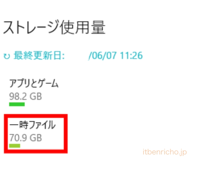 Windows11ストレージ使用量、グラフ表示
