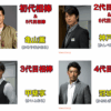 歴代相棒 一覧