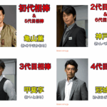 歴代相棒 一覧