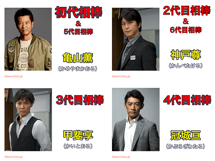 歴代相棒 一覧